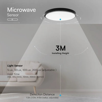 Illustrazione sensore a microonde integrato con funzionalità di rilevamento fino a 3 metri, regolabile, per plafoniera LED, SKU: 76691-24