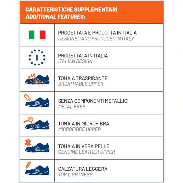 Caratteristiche supplementari scarpe Sparco