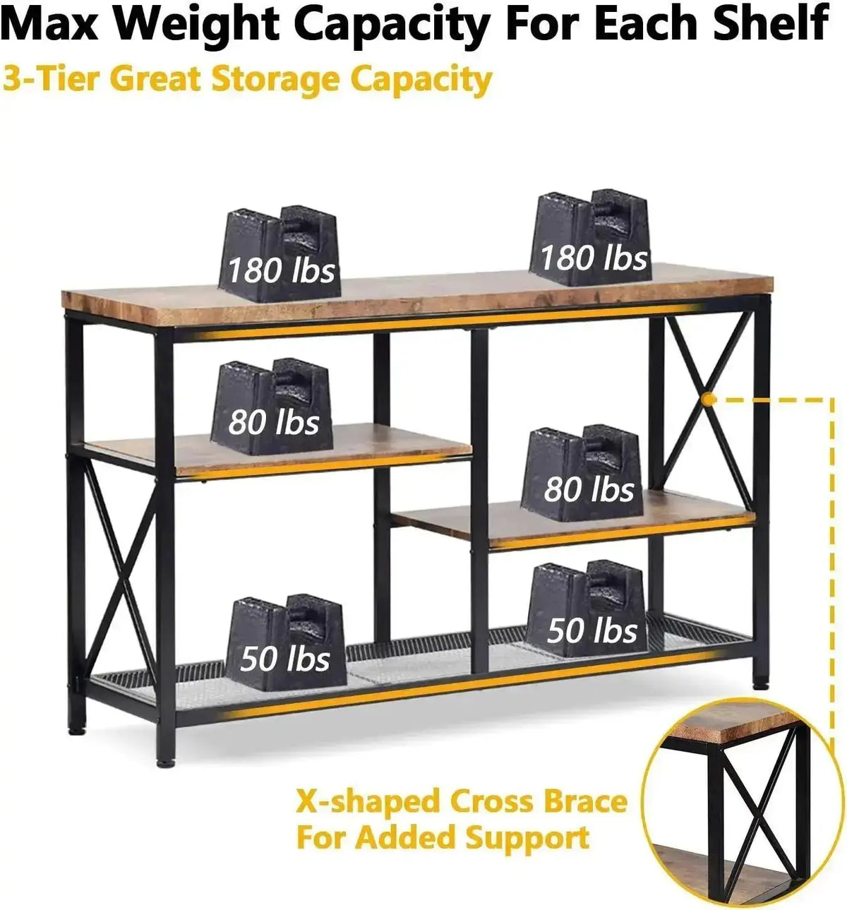 Contromobile industrial 140x35x80h Set di mobili per cucina e sala da pranzo Hobby Shop Solution   