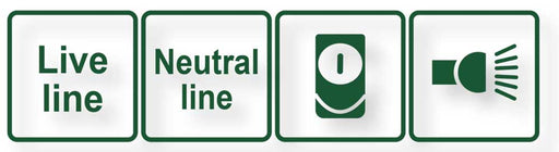 Simboli di linee elettriche live e neutro, indicatore LED e avviso acustico per sicurezza durante il rilevamento tensione, in colore verde