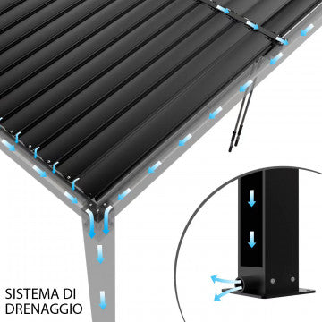 Pergola bioclimatica 3x3 con lamelle orientabili in alluminio