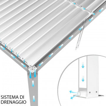 Pergola bioclimatica 3x3 in alluminio con lamelle orientabili