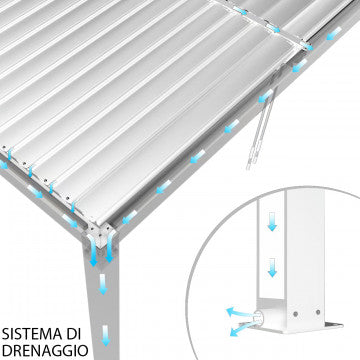 Pergola bioclimatica addossata alluminio lamelle orientabili 3x4m
