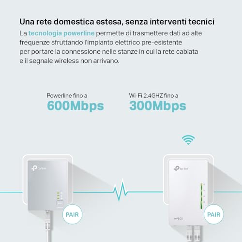 Adattatore Powerline AV600 WiFi 300Mbps TL-WPA4220