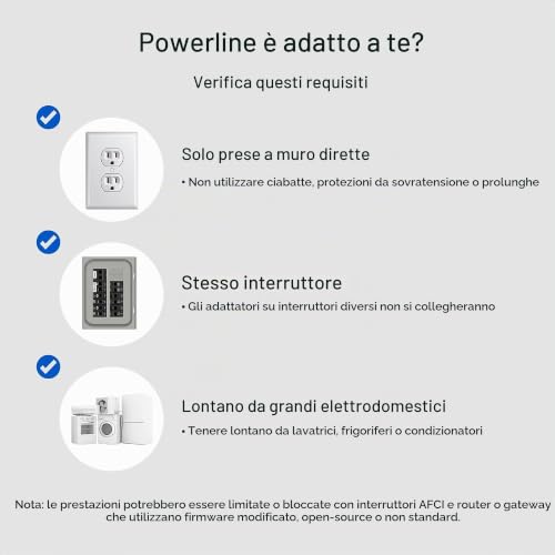 Adattatore Powerline AV1000 Gigabit 1000 Mbps