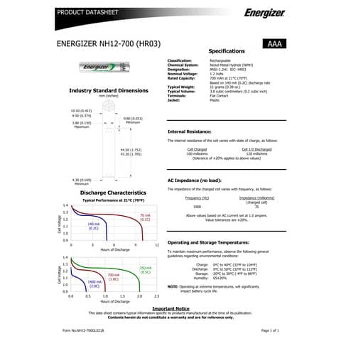 Pile Stilo AAA Ricaricabili Energizer 700mAh 2 Pezzi