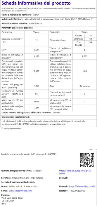 Lavastoviglie Incasso 12 Coperti Midea 60 cm