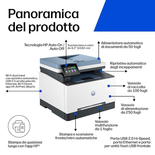 Multifunzione Laser Colori Pro 3302FDW WiFi LAN USB