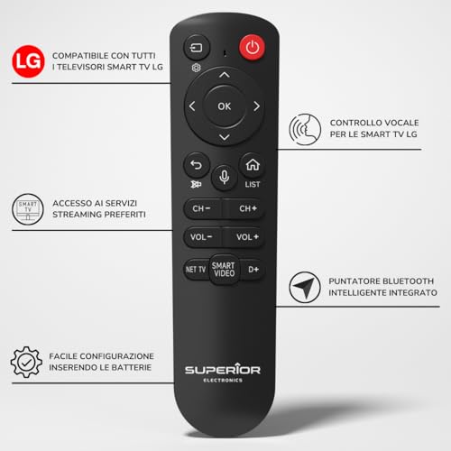 Telecomando Bluetooth Voice Control Smart TV LG