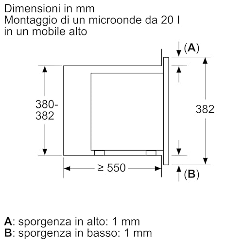 Forno Microonde Incasso Bosch 20L 800W Nero