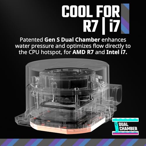 Dissipatore CPU Liquido RGB Nero 24mm