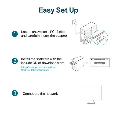 Scheda Rete Gigabit RJ45 PCIe Tenda TG-3468