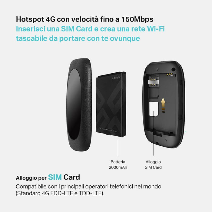 Router 4G Portatile TP-Link 150Mbps Batteria 2000mAh