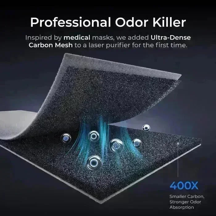 xTool SafetyPro™ AP2 Air Purifier