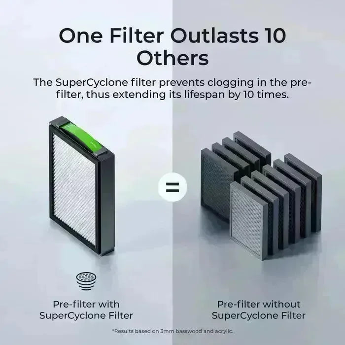 xTool SafetyPro™ AP2 Air Purifier